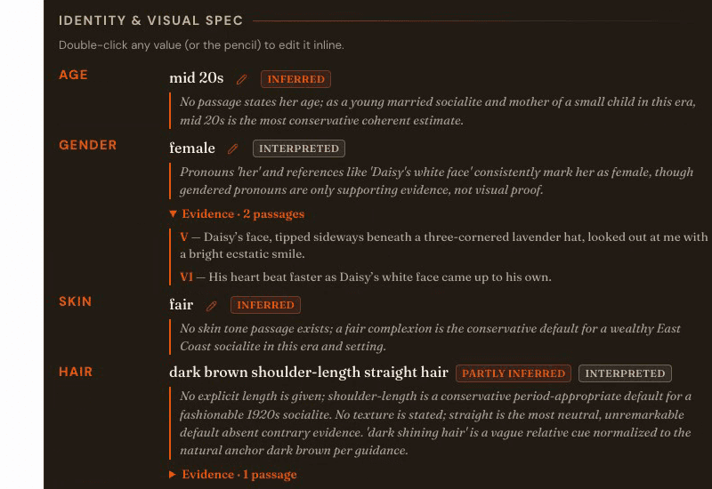 MakeTrailer Character Portrait Brief